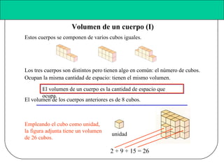 Tema:
16 El volumen: un lugar en el espacio 2 Aritmos 2001 - Matemáticas 1º ESO
Volumen de un cuerpo (I)
Estos cuerpos se componen de varios cubos iguales.
unidad
2 + 9 + 15 = 26
El volumen de un cuerpo es la cantidad de espacio que
ocupa.
Los tres cuerpos son distintos pero tienen algo en común: el número de cubos.
El volumen de los cuerpos anteriores es de 8 cubos.
Ocupan la misma cantidad de espacio: tienen el mismo volumen.
Empleando el cubo como unidad,
la figura adjunta tiene un volumen
de 26 cubos.
 