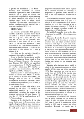 Artículos científicos 13
la prueba no paramétrica U de Mann –
Whitney para determinar si existían
diferencias significativas entre los resultados
obtenidos en el grupo de sujetos con
incongruencia de género de origen español y
de origen extranjero con respecto a las
variables estrés, nivel de apoyo social,
calidad de vida, depresión y autoestima. Los
análisis estadísticos se han realizado con el
programa estadístico SPSS 22.0.
RESULTADOS
La muestra comprende 312 personas
atendidas en la UIG Valencia Doctor Peset.
La edad de la muestra estaba comprendida
entre los 18 y los 53 años (M= 20,5; DT=
7,5). En el caso de las personas trans
autóctonas la edad media fue de 20,4 años
(DT= 7,5), con una edad mínima de 18 años
y máxima de 53. En la muestra alóctona se
obtuvo una edad media de 22,7 años (DT=
6,9) siendo la edad mínima de 18 años y
máxima de 41.
Los datos de las variables biográficas
pueden ser observadas en la tabla 1.
Según la distribución por género sentido,
310 se identifican de forma binaria y 2 de
forma no binaria. Respecto a las personas
trans binarias, 111 (35,6%) se identifican
como mujeres trans, 98 (88,3%) españolas y
13 (11,7%) extranjeras; 199 (63,8%) se
identifican como hombres trans, 192 (96,4%)
españoles y 7 (3,6%) extranjeros.
Entre los sujetos de la muestra española, el
número de hombres trans (65,8%) es el doble
que el número de mujeres trans (33,6%), sin
embargo, para el caso de la muestra
extranjera se invierte esta condición, siendo
el número de mujeres trans (65%) el doble al
de los hombres (35%).
Por grupos de edad, 136 (43,6%) eran
menores de 18 años, 133 (97,8%) de
nacionalidad española y 3 (2,2%) de
nacionalidad extranjera. En cuanto a las
personas mayores de 18 años, fueron 176
(56,4%), 159 (90,3%) españolas frente a 17
(9,7%) extranjeras.
Respecto a la distribución de la edad
puede decirse que, en la muestra de origen
español, la proporción de trans menores de
edad, es similar al número de trans mayores
de edad, por lo que en ambos casos la
proporción se acerca al 50% de los sujetos.
En la muestra alóctona, sin embargo, la
proporción de personas trans mayores de
edad es 5,6 veces superior a las menores de
edad.
Los datos de nacionalidad según el origen
de la muestra pueden verse en la tabla 2. El
número de sujetos transexuales de la muestra
española es 14,6 veces superior al de la
muestra de origen extranjero. El 70% de la
muestra de origen extranjero procede de
Sudamérica, el 30% de Europa.
En la tabla 3 se pueden observar los datos
referentes a las variables psicosociales según
el origen.
Los datos de niveles de estrés muestran
que el 69,5% de la muestra de usuarias y
usuarios trans de origen español presenta
niveles de estrés bajo, el 18,8% estrés medio
y el 11,6% presenta niveles de estrés elevado.
En el caso de la muestra de origen extranjero
el 60% de los casos presenta un nivel bajo de
estrés, un 35% un nivel moderado y el 5% un
nivel de estrés elevado. De manera coherente
a lo que muestran los porcentajes, puede
decirse que, aunque hay diferencias entre los
grupos, éstas no han sido significativas en
función del origen de las personas trans
(p=.557).
Respecto a los datos del apoyo social, la
mitad de las personas trans tanto de origen
español (56%) como de origen extranjero
(50%) han presentado un nivel de apoyo
social bajo, el 40.8% de la muestra trans
española y el 45% de la muestra de origen
extranjero han presentado niveles de estrés
moderado, representando una minoría de la
muestra de origen español (2,7%) y de origen
extranjero (5%) las que han presentado
niveles elevados de apoyo social. Por
consiguiente, tras el análisis de las varianzas
en ambas muestras, puede afirmarse que no
se han encontrado diferencias significativas
en el nivel de apoyo social en función de la
nacionalidad de origen (p=.529).
Los datos de la calidad de vida muestran
que la media obtenida en los índices de
calidad de vida en ambas muestras fue de
5,67 para el caso de la muestra de origen
español y 6.26 para la muestra de origen
extranjero. Teniendo en cuenta que la
 
