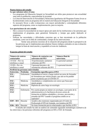 Artículos científicos 31
Puntos básicos del estudio
Lo que sabemos sobre el tema
- Los programas de Educación Integral en Sexualidad son útiles para promover una sexualidad
sana entre la población, especialmente la juventud.
- La Línea de Intervención en Sexualidad y Relaciones Igualitarias del Programa Forma Joven se
ha demostrado como un programa útil en materia de Educación Integral en Sexualidad
- Es necesario llevar a cabo evaluaciones con mayor periodicidad y contemplando diferentes
aspectos del programa, como su implementación, para su mejoría.
Las aportaciones de este estudio
- Dar a conocer la necesidad de un mayor apoyo por parte de las instituciones a las personas que
implementan el programa, para garantizar formación y tiempo que poder dedicarle al
programa.
- Esbozar las necesidades y dificultades concretas que se han encontrado en la población
estudiada, como son la falta de continuidad y tiempo de las intervenciones.
- Sentar unas primeras nociones de la situación del programa desde la perspectiva de
las personas que lo implementan para plantear futuros trabajos centrados en una evaluación
íntegra la línea de intervención y expandirlo al resto de Andalucía.
Esquema global del estudio
Número de centros
contactados
Número de contactos con
referentes del PFJ
Número final de
entrevistas
14 UGC - Por vía
telefónica e email
10 profesionales sanitarios
referentes del PFJ
4 a personal sanitario
19 IES - Por vía
telefónica e email
5 personal docente o de
orientación referente del PFJ
2 a personal docente
Perfil de las personas entrevistadas
Entrevista Profesión Formación específica para el PFJ
ES1 –
UGC
Enfermería Autodidacta al inicio y luego realizó un curso de formador
de formadores por interés propio, que aún no ha podido
poner en práctica por el COVID-19
ES2 –
UGC
Medicina Autodidacta y complementa con cursos que busca por
interés propio
ES3 –
UGC
Medicina Diploma de curso largo en sexología
ES4 –
UGC
Enfermería Por cuenta propia un máster en sexología, y por parte de la
administración se le facilitaron diversos cursos de
formación en hábitos saludables y jóvenes, prevención y
jornadas del PFJ "cuando el programa estaba en su
esplendor"
ED5 – IES Docente Acudió a dos reuniones organizadas por el Centro de
Profesorado (CEP) de Granada, con temática del PFJ
ED6 – IES Docente No tiene formación previa relacionada o que facilite el PFJ
- El diseño del estudio ha sido un análisis de contenido siguiendo metodología cualitativa de
las entrevistas a las personas referentes del programa en IES y UGC de Granada.
 