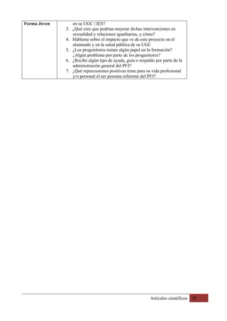 Artículos científicos 35
Forma Joven en su UGC | IES?
3. ¿Qué cree que podrían mejorar dichas intervenciones en
sexualidad y relaciones igualitarias, y cómo?
4. Hábleme sobre el impacto que ve de este proyecto en el
alumnado y en la salud pública de su UGC
5. ¿Los progenitores tienen algún papel en la formación?
¿Algún problema por parte de los progenitores?
6. ¿Recibe algún tipo de ayuda, guía o respaldo por parte de la
administración general del PFJ?
7. ¿Qué repercusiones positivas tiene para su vida profesional
y/o personal el ser persona referente del PFJ?
 