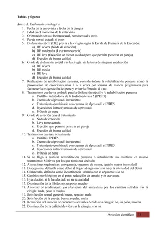 Artículos científicos 73
Tablas y figuras
Anexo 1. Evaluación sexológica
1. Fecha de la entrevista y fecha de la cirugía
2. Edad en el momento de la entrevista
3. Orientación sexual: heterosexual, homosexual u otros
4. Pareja sexual actual: sí o no
5. Disfunción eréctil (DE) previa a la cirugía según la Escala de Firmeza de la Erección:
a) DE severa (Nada de erección)
b) DE moderada (Leve tumescencia)
c) DE leve (Erección de menor calidad pero que permite penetrar en pareja)
d) Erección de buena calidad
6. Grado de disfunción eréctil tras la cirugía sin la toma de ninguna medicación
a) DE severa
b) DE media
c) DE leve
d) Erección de buena calidad
7. Realización de rehabilitación peneana, considerándose la rehabilitación peneana como la
provocación de erecciones unas 2 o 3 veces por semana de manera programada para
favorecer la oxigenación del pene y evitar la fibrosis: sí o no
8. Tratamiento que haya probado para la disfunción eréctil y /o rehabilitación peneana
a. Pastillas: inhibidores de la fosfodiesterasa 5 (IPDE5)
b. Cremas de alprostadil intrauretral
c. Tratamiento combinado con cremas de alprostadil e IPDE5
d. Inyecciones intracavernosas de alprostadil
e. Prótesis de pene
9. Grado de erección con el tratamiento
a. Nada de erección
b. Leve tumescencia
c. Erección que permite penetrar en pareja
d. Erección de buena calidad
10. Tratamiento que usa actualmente
a. Pastillas: IPDE5
b. Cremas de alprostadil intrauretral
c. Tratamiento combinado con cremas de alprostadil e IPDE5
d. Inyecciones intracavernosas de alprostadil
e. Prótesis de pene
11. Si no llegó a realizar rehabilitación peneana o actualmente no mantiene el mismo
tratamiento: Motivos por los que tomó esa decisión
12. Alteraciones orgásmicas: anorgasmia, orgasmo de menor, igual o mayor intensidad
13. Disorgasmia, definida como dolor al llegar al orgasmo: sí o no y la intensidad del dolor
14. Climacturia, definida como incontinencia urinaria con el orgasmo: sí o no
15. Cambios morfológicos en el pene: reducción de tamaño y /o curvatura
16. Eyaculación: si le ha afectado en su sexualidad
17. Disminución de la libido: no, un poco, mucho
18. Ansiedad de rendimiento y/o afectación del autoestima por los cambios sufridos tras la
cirugía: nada, poco o mucho
19. Satisfacción sexual general: buena, regular, mala
20. Satisfacción de la pareja: buena, regular, mala
21. Reducción del número de encuentros sexuales debido a la cirugía: no, un poco, mucho
22. Disminución de la calidad de vida tras la cirugía: sí o no
 