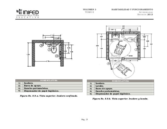 Volumen 3 tomo_ii_norma_accesibilidad_revision_diciembre_2012
