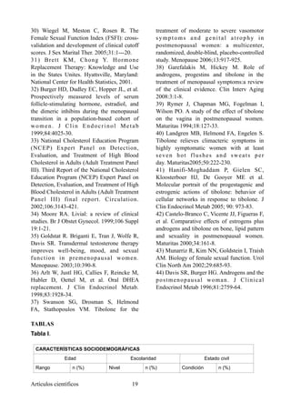 30) Wiegel M, Meston C, Rosen R. The
Female Sexual Function Index (FSFI): cross-
validation and development of clinical cutoff
scores. J Sex Marital Ther. 2005;31:1---20.
31) Brett KM, Chong Y. Hormone
Replacement Therapy: Knowledge and Use
in the States Unites. Hyattsville, Maryland:
National Center for Health Statistics, 2001.
32) Burger HD, Dudley EC, Hopper JL, et al.
Prospectively measured levels of serum
follicle-stimulating hormone, estradiol, and
the dimeric inhibins during the menopausal
transition in a population-based cohort of
women. J Clin Endocrinol Metab
1999;84:4025-30.
33) National Cholesterol Education Program
(NCEP) Expert Panel on Detection,
Evaluation, and Treatment of High Blood
Cholesterol in Adults (Adult Treatment Panel
III). Third Report of the National Cholesterol
Education Program (NCEP) Expert Panel on
Detection, Evaluation, and Treatment of High
Blood Cholesterol in Adults (Adult Treatment
Panel III) final report. Circulation.
2002;106:3143-421.
34) Moore RA. Livial: a review of clinical
studies. Br J Obstet Gynecol. 1999;106 Suppl
19:1-21.
35) Goldstat R. Briganti E, Tran J, Wolfe R,
Davis SR. Transdermal testosterone therapy
improves well-being, mood, and sexual
function in premenopausal women.
Menopause. 2003;10:390-8.
36) Arlt W, Justl HG, Callies F, Reincke M,
Hubler D, Oettel M, et al. Oral DHEA
replacement. J Clin Endocrinol Metab.
1998;83:1928-34.
37) Swanson SG, Drosman S, Helmond
FA, Stathopoulos VM. Tibolone for the
treatment of moderate to severe vasomotor
symptoms and genital atrophy in
postmenopausal women: a multicenter,
randomized, double-blind, placebo-controlled
study. Menopause 2006;13:917-925.
38) Garefalakis M, Hickey M. Role of
androgens, progestins and tibolone in the
treatment of menopausal symptoms:a review
of the clinical evidence. Clin Interv Aging
2008:3:1-8.
39) Rymer J, Chapman MG, Fogelman I,
Wilson PO. A study of the effect of tibolone
on the vagina in postmenopausal women.
Maturitas 1994;18:127-33.
40) Landgren MB, Helmond FA, Engelen S.
Tibolone relieves climacteric symptoms in
highly symptomatic women with at least
seven hot flushes and sweats per
day. Maturitas2005;50:222-230.
41) Hanifi-Moghaddam P, Gielen SC,
Kloosterboer HJ, De Gooyer ME et al.
Molecular portrait of the progestagenic and
estrogenic actions of tibolone: behavior of
cellular networks in response to tibolone. J
Clin Endocrinol Metab 2005; 90: 973-83.
42) Castelo-Branco C, Vicente JJ, Figueras F,
et al. Comparative effects of estrogens plus
androgens and tibolone on bone, lipid pattern
and sexuality in postmenopausal women.
Maturitas 2000;34:161-8.
43) Munarriz R, Kim NN, Goldstein I, Traish
AM. Biology of female sexual function. Urol
Clin North Am 2002;29:685-93.
44) Davis SR, Burger HG. Androgens and the
postmenopausal woman. J Clinical
Endocrinol Metab 1996;81:2759-64.
TABLAS
Tabla I.
CARACTERÍSTICAS SOCIODEMOGRÁFICAS
Edad Escolaridad Estado civil
Rango n (%) Nivel n (%) Condición n (%)
Artículos científicos !19
 