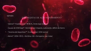 Comprendiendo el Volumen Corpuscular Medio (VCM) y su Impacto en la ...