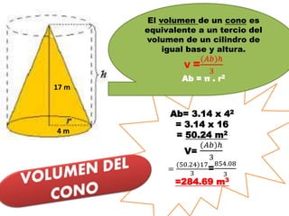 Ab= 3.14 x 42
= 3.14 x 16
= 50.24 m2
V=
(𝐴𝑏)ℎ
3
=
50.24 17
3
=
854.08
3
=284.69 m3
4 m
17 m
El volumen de un cono es
equivalente a un tercio del
volumen de un cilindro de
igual base y altura.
V =
(𝐴𝑏)ℎ
3
Ab = π . r2
 