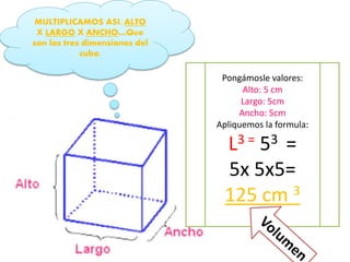 MULTIPLICAMOS ASI, ALTO
X LARGO X ANCHO…Que
son las tres dimensiones del
cubo.
Pongámosle valores:
Alto: 5 cm
Largo: 5cm
Ancho: 5cm
Apliquemos la formula:
L3 = 53 =
5x 5x5=
125 cm 3
 