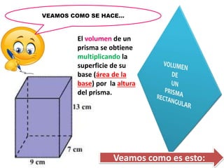 VEAMOS COMO SE HACE…
El volumen de un
prisma se obtiene
multiplicando la
superficie de su
base (área de la
base) por la altura
del prisma.
Veamos como es esto:
 