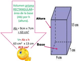 Base
Altura
Volumen prisma
RECTANGULAR=
área de la base
(Ab) por h
(altura).
Ab = 9cm x 7cm
= 63 cm2
V= Ab x h
63 cm2 x 13 cm
819 cm3
 