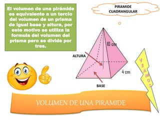PIRAMIDE
CUADRANGULAR
ALTURA
BASE
El volumen de una pirámide
es equivalente a un tercio
del volumen de un prisma
de igual base y altura, por
este motivo se utiliza la
formula del volumen del
prisma pero se divide por
tres.
 