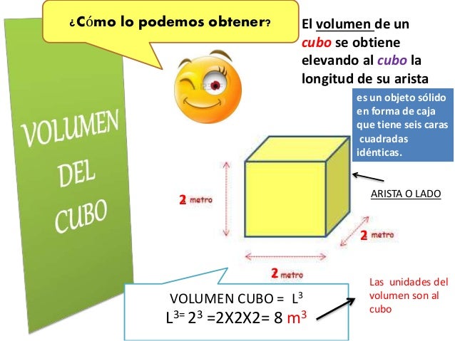 Volumen del cubo, prismas y piramides