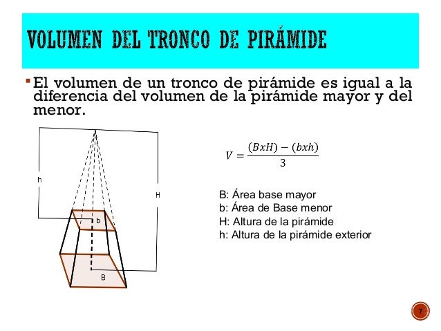 Volumen de prismas y pirámide