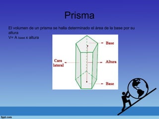 Prisma
El volumen de un prisma se halla determinado el área de la base por su
altura
V= A base x altura
 