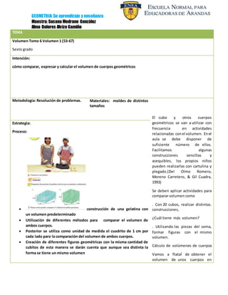 GEOMETRIA: Su aprendizaje y enseñanza
Maestra: Susana Medrano González
Alma Dolores Alvizo Gamiño
TEMA
Volumen Tomo 6 Volumen 1 (53-67)
Sexto grado
Intención:
cómo comparar, expresar y calcular el volumen de cuerpos geométricos
Metodología: Resolución de problemas. Materiales: moldes de distintos
tamaños
El cubo y otros cuerpos
geométricos se van a utilizar con
frecuencia en actividades
relacionadas conel volumen. Enel
aula se debe disponer de
suficiente número de ellos.
Facilitamos algunas
construcciones sencillas y
asequibles, los propios niños
pueden realizarlas con cartulina y
plegado.(Del Olmo Romero,
Moreno Carretero, & Gil Cuadra,
1993)
Se deben aplicar actividades para
comparar volumen como
. Con 20 cubos, realizar distintas.
construcciones,
¿Cuál tiene más volumen?
. Utilizando las piezas del soma,
formar figuras con el mismo
volumen.
Cálculo de volúmenes de cuerpos
Vamos a ftataÍ de obtener el
volumen de unos cuerpos en
Estrategia:
Proceso:
 construcción de una gelatina con
un volumen predeterminado
 Utilización de diferentes métodos para comparar el volumen de
ambos cuerpos.
 Posterior se utiliza como unidad de medida el cuadrito de 1 cm por
cada lado para la comparación del volumen de ambos cuerpos.
 Creación de diferentes figuras geométricas con la misma cantidad de
cubitos de esta manera se darán cuenta que aunque sea distinta la
forma se tiene un mismo volumen
 