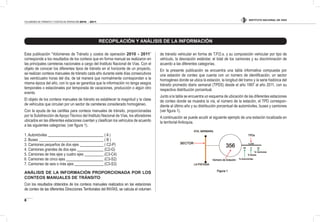 INSTITUTO NACIONAL DE VÍAS
8
VOLÚMENES DE TRÁNSITO Y COSTOS DE OPERACIÓN 2010 - 2011
RECOPILACIÓN Y ANÁLISIS DE LA INFORMACIÓN
Esta publicación “Volúmenes de Tránsito y costos de operación 2010 - 2011”
corresponde a los resultados de los conteos que en forma manual se realizaron en
las principales carreteras nacionales a cargo del Instituto Nacional de Vías. Con el
objeto de conocer los diferentes tipos de tránsito en el horizonte de un proyecto,
se realizan conteos manuales de tránsito cada año durante siete días consecutivos
las veinticuatro horas del día, de tal manera que normalmente correspondan a la
misma época del año, con lo que se garantiza que la información no tenga sesgos
temporales o estaciónales por temporada de vacaciones, producción o algún otro
evento.
El objeto de los conteos manuales de tránsito es establecer la magnitud y la clase
de vehículos que circulan por un sector de carreteras considerado homogéneo.
Con la ayuda de las cartillas para conteos manuales de tránsito, proporcionadas
por la Subdirección de Apoyo Técnico del Instituto Nacional de Vías, los aforadores
ubicados en las diferentes estaciones cuentan y clasiican los vehículos de acuerdo
a las siguientes categorías: (ver igura 1).
1. Automóviles ( A )
2. Buses ( B )
3. Camiones pequeños de dos ejes ( C2-P)
4. Camiones grandes de dos ejes (C2-G)
5. Camiones de tres ejes y cuatro ejes (C3-C4)
6. Camiones de cinco ejes (C3-S2)
7. Camiones de seis o más ejes (C3-S3)
ANÁLISIS DE LA INFORMACIÓN PROPORCIONADA POR LOS
CONTEOS MANUALES DE TRÁNSITO
Con los resultados obtenidos de los conteos manuales realizados en las estaciones
de conteo de las diferentes Direcciones Territoriales del INVÍAS, se calcula el volumen
de tránsito vehicular en forma de T.P.D.s. y su composición vehicular por tipo de
vehículo, la desviación estándar, el total de los camiones y su discriminación de
acuerdo a las diferentes categorías.
En la presente publicación se encuentra una tabla informativa compuesta por
una estación de conteo que cuenta con un número de identiicación, un sector
homogéneo donde se ubica la estación, la longitud del tramo y la serie histórica del
tránsito promedio diario semanal (TPDS) desde el año 1997 al año 2011, con su
respectiva distribución porcentual.
Junto a la tabla se encuentra un esquema de ubicación de las diferentes estaciones
de conteo donde se muestra la vía, el número de la estación, el TPD correspon-
diente al último año y su distribución porcentual de automóviles, buses y camiones
(ver igura 1).
A continuación se puede acudir al siguiente ejemplo de una estación localizada en
la territorial Antioquia.
 