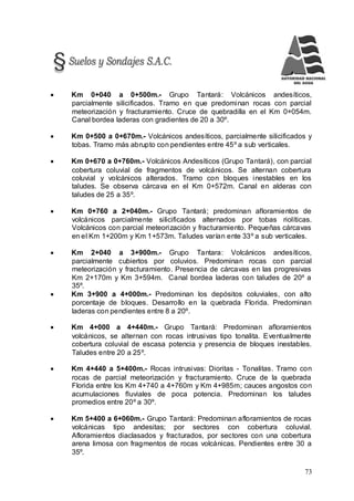 73
 Km 0+040 a 0+500m.- Grupo Tantará: Volcánicos andesíticos,
parcialmente silicificados. Tramo en que predominan rocas con parcial
meteorización y fracturamiento. Cruce de quebradilla en el Km 0+054m.
Canal bordea laderas con gradientes de 20 a 30º.
 Km 0+500 a 0+670m.- Volcánicos andesíticos, parcialmente silicificados y
tobas. Tramo más abrupto con pendientes entre 45º a sub verticales.
 Km 0+670 a 0+760m.- Volcánicos Andesíticos (Grupo Tantará), con parcial
cobertura coluvial de fragmentos de volcánicos. Se alternan cobertura
coluvial y volcánicos alterados. Tramo con bloques inestables en los
taludes. Se observa cárcava en el Km 0+572m. Canal en alderas con
taludes de 25 a 35º.
 Km 0+760 a 2+040m.- Grupo Tantará; predominan afloramientos de
volcánicos parcialmente silicificados alternados por tobas riolíticas.
Volcánicos con parcial meteorización y fracturamiento. Pequeñas cárcavas
en el Km 1+200m y Km 1+573m. Taludes varían ente 33º a sub verticales.
 Km 2+040 a 3+900m.- Grupo Tantara: Volcánicos andesíticos,
parcialmente cubiertos por coluvios. Predominan rocas con parcial
meteorización y fracturamiento. Presencia de cárcavas en las progresivas
Km 2+170m y Km 3+594m. Canal bordea laderas con taludes de 20º a
35º.
 Km 3+900 a 4+000m.- Predominan los depósitos coluviales, con alto
porcentaje de bloques. Desarrollo en la quebrada Florida. Predominan
laderas con pendientes entre 8 a 20º.
 Km 4+000 a 4+440m.- Grupo Tantará: Predominan afloramientos
volcánicos, se alternan con rocas intrusivas tipo tonalita. Eventualmente
cobertura coluvial de escasa potencia y presencia de bloques inestables.
Taludes entre 20 a 25º.
 Km 4+440 a 5+400m.- Rocas intrusivas: Dioritas - Tonalitas. Tramo con
rocas de parcial meteorización y fracturamiento. Cruce de la quebrada
Florida entre los Km 4+740 a 4+760m y Km 4+985m; cauces angostos con
acumulaciones fluviales de poca potencia. Predominan los taludes
promedios entre 20º a 30º.
 Km 5+400 a 6+060m.- Grupo Tantará: Predominan afloramientos de rocas
volcánicas tipo andesitas; por sectores con cobertura coluvial.
Afloramientos diaclasados y fracturados, por sectores con una cobertura
arena limosa con fragmentos de rocas volcánicas. Pendientes entre 30 a
35º.
 
