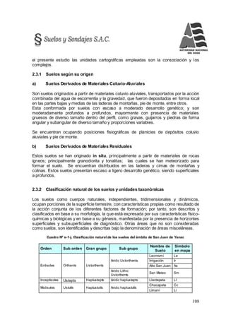108
el presente estudio las unidades cartográficas empleadas son la consociación y los
complejos.
2.3.1 Suelos según su origen
a) Suelos Derivados de Materiales Coluvio-Aluviales
Son suelos originados a partir de materiales coluvio aluviales, transportados por la acción
combinada del agua de escorrentía y la gravedad, que fueron depositados en forma local
en las partes bajas y medias de las laderas de montañas, pie de monte, entre otros.
Esta conformada por suelos con escaso a moderado desarrollo genético; y son
moderadamente profundos a profundos, mayormente con presencia de materiales
gruesos de diverso tamaño dentro del perfil, como gravas, guijarros y piedras de forma
angular y subangular de diverso tamaño y proporciones variables.
Se encuentran ocupando posiciones fisiográficas de planicies de depósitos coluvio
aluviales y pie de monte.
b) Suelos Derivados de Materiales Residuales
Estos suelos se han originado in situ, principalmente a partir de materiales de rocas
ígneos; principalmente granodiorita y tonalitas; las cuales se han meteorizado para
formar el suelo. Se encuentran distribuidos en las laderas y cimas de montañas y
colinas. Estos suelos presentan escaso a ligero desarrollo genético, siendo superficiales
a profundos.
2.3.2 Clasificación natural de los suelos y unidades taxonómicas
Los suelos como cuerpos naturales, independientes, tridimensionales y dinámicos,
ocupan porciones de la superficie terrestre, con características propias como resultado de
la acción conjunta de los diferentes factores de formación; por tanto, son descritos y
clasificados en base a su morfología, la que está expresada por sus características físico-
químicas y biológicas y en base a su génesis, manifestada por la presencia de horizontes
superficiales y subsuperficiales de diagnóstico. Otras áreas que no son consideradas
como suelos, son identificadas y descritas bajo la denominación de áreas misceláneas.
Cuadro Nº s-1-j. Clasificación natural de los suelos del ámbito de San Juan de Yanac
Orden Sub orden Gran grupo Sub grupo
Nombre de
Suelo
Símbolo
en mapa
Entisoles Orthents Ustorthents
Aridic Ustorthents
Leonrumi Le
Irrigación Ir
Alto San Juan As
Aridic Lithic
Ustorthents
San Mateo Sm
Inceptisoles Ustepts Haplustepts Aridic haplustepts Llactapata Ll
Molisoles Ustolls Haplustolls Aridic haplustolls
Chacapata Cc
Limaní Li
 