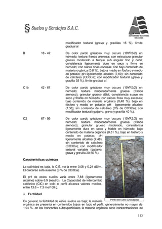 113
Perfil del suelo Chacapata
modificador textural (grava y gravillas 15 %), límite
gradual al
B 18 - 42 De color pardo grisáceo muy oscuro (10YR3/2) en
húmedo; textura franco arenosa; con estructura granular
grueso moderado a bloque sub angular fino y débil;
consistencia ligeramente duro en seco y firme en
húmedo; con raíces finas escasas; con bajo contenido de
materia orgánica (0.8 %), bajo a medio en fósforo y medio
en potasio; pH ligeramente alcalino (7,69); sin contenido
de calcáreo (CO3Ca); con modificador textural (grava y
gravilla 35 %), límite gradual al
C1b 42 - 67 De color pardo grisáceo muy oscuro (10YR3/2) en
húmedo; textura moderadamente gruesa (franco
arenoso); granular grueso débil, consistencia suave en
seco y friable en húmedo; con raíces finas muy escasas;
bajo contenido de materia orgánica (0,48 %), bajo en
fósforo y medio en potasio; pH ligeramente alcalino
(7.36); sin contenido de calcáreo (0% de CO3Ca); con
modificador textural (guijarro, grava y gravilla 40 %).
C2 67 - 95 De color pardo grisáceo muy oscuro (10YR3/2) en
húmedo; textura moderadamente gruesa (franco
arenoso); granular grueso moderado, consistencia
ligeramente dura en seco y friable en húmedo; bajo
contenido de materia orgánica (0,51 %), bajo en fósforo y
medio en potasio; pH
ligeramente alcalino (7.48);
sin contenido de calcáreo
(CO3Ca); con modificador
textural variable (guijarro,
grava y gravilla 20-60 %).
Características químicas
La salinidad es baja, la C.E. varía entre 0,08 y 0,21 dS/m.
El calcáreo está ausente (0 % de CO3Ca).
El pH de estos suelos varía entre 7,88 (ligeramente
alcalino) sobre 6.9 (neutro). La Capacidad de intercambio
catiónico (CIC) en todo el perfil alcanza valores medios,
entre 13.6 – 7.3 me/100 g.
 Fertilidad
En general, la fertilidad de estos suelos es baja; la materia
orgánica se presenta en contenidos bajos en todo el perfil, generalmente no mayor de
1.94 %, en los horizontes subsuperficiales la materia orgánica tiene concentraciones de
 
