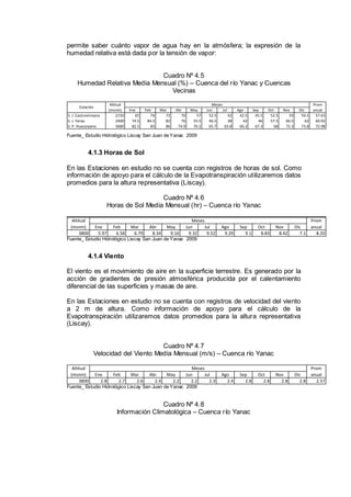 permite saber cuánto vapor de agua hay en la atmósfera; la expresión de la
humedad relativa está dada por la tensión de vapor:
Cuadro Nº 4.5
Humedad Relativa Media Mensual (%) – Cuenca del río Yanac y Cuencas
Vecinas
Ene Feb Mar Abr May Jun Jul Ago Sep Oct Nov Dic
S. J. Castrovirreyna 2150 65 74 72 70 57 52.5 42 42.5 45.5 52.5 59 59.5 57.63
S. J. Yanac 2400 74.5 84.5 82 76 55.5 46.5 38 42 46 57.5 66.5 62 60.92
S. P. Huacarpana 3680 82.5 83 86 74.9 70.2 65.7 65.8 66.2 67.3 68 72.3 73.8 72.98
Estación
Altitud
(msnm)
Meses Prom
anual
Fuente_ Estudio Hidrológico Liscay San Juan de Yanac 2009
4.1.3 Horas de Sol
En las Estaciones en estudio no se cuenta con registros de horas de sol. Como
información de apoyo para el cálculo de la Evapotranspiración utilizaremos datos
promedios para la altura representativa (Liscay).
Cuadro Nº 4.6
Horas de Sol Media Mensual (hr) – Cuenca río Yanac
Ene Feb Mar Abr May Jun Jul Ago Sep Oct Nov Dic
3800 5.97 6.58 6.79 8.34 9.16 9.32 9.52 9.29 9.1 8.83 8.42 7.1 8.20
Altitud
(msnm)
Meses Prom
anual
Fuente_ Estudio Hidrológico Liscay San Juan de Yanac 2009
4.1.4 Viento
El viento es el movimiento de aire en la superficie terrestre. Es generado por la
acción de gradientes de presión atmosférica producida por el calentamiento
diferencial de las superficies y masas de aire.
En las Estaciones en estudio no se cuenta con registros de velocidad del viento
a 2 m de altura. Como información de apoyo para el cálculo de la
Evapotranspiración utilizaremos datos promedios para la altura representativa
(Liscay).
Cuadro Nº 4.7
Velocidad del Viento Media Mensual (m/s) – Cuenca río Yanac
Ene Feb Mar Abr May Jun Jul Ago Sep Oct Nov Dic
3800 2.8 2.7 2.6 2.4 2.2 2.2 2.3 2.4 2.8 2.8 2.8 2.8 2.57
Altitud
(msnm)
Meses Prom
anual
Fuente_ Estudio Hidrológico Liscay San Juan de Yanac 2009
Cuadro Nº 4.8
Información Climatológica – Cuenca río Yanac
 
