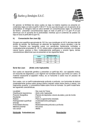 125
En general, la fertilidad de estos suelos es baja; la materia orgánica se presenta en
contenidos bajos en todo el perfil (1.58-0.71 %) los que disminuyen con el aumento de la
profundidad; el nitrógeno total se ubica también en concentraciones bajas. El contenido
de fósforo presentan concentraciones bajas en todo el perfil (2.1-1.5 ppm P) el que
disminuye con el aumento de la profundidad; mientras que el contenido de potasio es
bajo en todo el perfil (88-43 ppm K).
h) Consociación San Juan (Sj)
Ocupan una superficie aproximada de 18.3 ha, que constituyen el 4.8 % del área total del
ámbito de estudio. Se distribuyen en planicies de depósitos coluvio aluviales y pie de
monte. Presenta una topografía suave con pendientes fuertemente inclinadas a
moderadamente empinadas (8 - 25 %), relieve plano a ligeramente ondulado, con drenaje
natural bueno, gravoso a libre, moderadamente pedregoso y erosión ligera, dichas
características determinan que se presenten en las siguientes fases:
FASES
EXTENSION APROX.
ha %
D1/P2W4E1 10,7 2,79
E1/P2W4E1 7,6 1,97
Sub total 18,3 4,8
Serie San Juan (Aridic entic haplustolls)
Son suelos sin desarrollo genético y presentan un perfil tipo ACr, con epipedón mólico,
sin horizonte de diagnóstico y con régimen de humedad arídico que limita con ústico. El
material subyacente al epipedón mólico, es un horizonte C sobre roca en proceso de
meteorización.
Son suelos, con un perfil moderadamente profundo a profundo, con horizontes de textura
moderadamente gruesa sobre gruesa (franco arenoso sobre arena franca o arena), con
fragmentos gruesos, y consistencia friable sobre firme en húmedo. Su perfil modal tiene
las siguientes características.
Localidad : San Juan de Yanac
Clasificación taxonómica : Aridic entic haplustolls
Posición fisiográfica : Planicie de depósitos coluvio aluviales y pie de monte
Pendiente : 8-25 %
Relieve : Plano a Ligeramente ondulado
Pedregosidad superficial : moderadamente pedregoso
Drenaje : Bueno
Profundidad efectiva : Moderadamente profundo a profundo
Material parental : Intrusivos
Uso actual : Alfalfa
Horizonte Profundidad (cm) Descripción
 