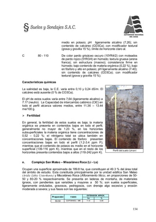 134
Perfil del suelo Limaní
medio en potasio; pH ligeramente alcalino (7.26); sin
contenido de calcáreo (CO3Ca); con modificador textural
(grava y gravilla 15 %), límite de horizonte claro al.
C 80 - 110 De color pardo grisáceo oscuro (10YR4/2) con moteados
de pardo rojizo (5YR3/4) en húmedo; textura gruesa (arena
franca); sin estructura (masivo); consistencia firme en
húmedo; bajo contenido de materia orgánica (0,22 %), bajo
en fósforo y alto en potasio; pH ligeramente alcalino (7.40);
sin contenido de calcáreo (CO3Ca); con modificador
textural (grava y gravilla 15 %).
Características químicas
La salinidad es baja, la C.E. varía entre 0,10 y 0,24 dS/m. El
calcáreo está ausente (0 % de CO3Ca).
El pH de estos suelos varía entre 7,64 (ligeramente alcalino) a
7.17 (neutro). La Capacidad de intercambio catiónico (CIC) en
todo el perfil alcanza valores medios, entre 11.36 – 13.44
me/100 g.
 Fertilidad
En general, la fertilidad de estos suelos es baja; la materia
orgánica se presenta en contenidos bajos en todo el perfil,
generalmente no mayor de 1.23 %, en los horizontes
subsuperficiales la materia orgánica tiene concentraciones de
0,52 – 0,22 %; el nitrógeno total se ubica también en
concentraciones bajas. El contenido de fósforo presentan
concentraciones bajas en todo el perfil (1.2-3.4 ppm P);
mientras que el contenido de potasio es medio en el horizonte
superficial (139-116 ppm K), mientras que en el resto de los
horizontes presenta contenidos bajos a altos (118-242 ppm K).
e. Complejo San Mateo – Misceláneo Roca (Li - Ls)
Ocupan una superficie aproximada de 189.8 ha, que constituyen el 49.3 % del área total
del ámbito de estudio. Esta constituida principalmente por la unidad edáfica San Mateo
(Aridic Lithic Ustorthents) y Misceláneo Roca (Afloramiento lítico), en proporciones de 50-
50 y 80-20 % respectivamente. Se presenta en laderas de montaña, de materiales
ígneos, con pendientes que variables y mayores a 50 %; son suelos superficiales,
ligeramente ondulados, gravosos, pedregosos, con drenaje algo excesivo y erosión
moderada a severa; y sus fases son las siguientes:
Proporción FASES
EXTENSION APROX.
ha %
50-50 G3/P3W5E3 - MR 11,9 3,09
 