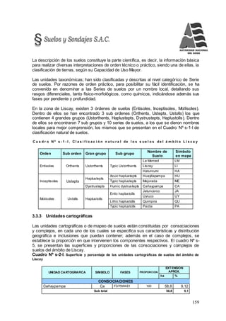 159
La descripción de los suelos constituye la parte científica, es decir, la información básica
para realizar diversas interpretaciones de orden técnico o práctico, siendo una de ellas, la
clasificación de tierras, según su Capacidad de Uso Mayor.
Las unidades taxonómicas; han sido clasificadas y descritas al nivel categórico de Serie
de suelos. Por razones de orden práctico, para posibilitar su fácil identificación, se ha
convenido en denominar a las Series de suelos por un nombre local, detallando sus
rasgos diferenciales, tanto físico-morfológicos, como químicos, indicándose además sus
fases por pendiente y profundidad.
En la zona de Liscay, existen 3 órdenes de suelos (Entisoles, Inceptisoles, Mollisoles).
Dentro de ellos se han encontrado 3 sub ordenes (Orthents, Ustepts, Ustolls) los que
contienen 4 grandes grupos (Ustorthents, Haplustepts, Dystrustepts, Haplustolls). Dentro
de ellos se encontraron 7 sub grupos y 10 series de suelos, a los que se dieron nombres
locales para mejor comprensión, los mismos que se presentan en el Cuadro Nº s-1-l de
clasificación natural de suelos.
C u a d r o N º s - 1 - l . C l a s i f i c a c i ó n n a t u r a l de l o s s ue l o s de l á m b it o L i s c a y
Orden Sub orden Gran grupo Sub grupo
Nombre de
Suelo
Símbolo
en mapa
Entisoles Orthents Ustorthents Typic Ustorthents
La Merced LM
Liscay LI
Hatunrumi HA
Inceptisoles Ustepts
Haplustepts
Acuic haplustepts Huayllapampa HU
Typic haplustepts Mejorada ME
Dystrustepts Humic dystrustepts Cañaypampa CA
Molisoles Ustolls Haplustolls
Entic haplustolls
Jatuncerco JA
Uyruco UY
Lithic haplustolls Quimpira QU
Typic haplustolls Paclía PA
3.3.3 Unidades cartográficas
Las unidades cartográficas o de mapeo de suelos están constituidas por consociaciones
y complejos, en cada uno de los cuales se especifica sus características y distribución
geográfica e inclusiones que puedan contener; además en el caso de complejos, se
establece la proporción en que intervienen los componentes respectivos. El cuadro Nº s-
5, se presentan las superficies y proporciones de las consociaciones y complejos de
suelos del ámbito de Liscay.
Cuadro Nº s-2-l. Superficie y porcentaje de las unidades cartográficas de suelos del ámbito de
Liscay
UNIDAD CARTOGRAFICA SIMBOLO FASES PROPORCION
EXTENSION
APROX.
ha %
CONSOCIACIONES
Cañaypampa Ca F3/P3W4E1 100 58,8 9,12
Sub total 58,8 9,1
 