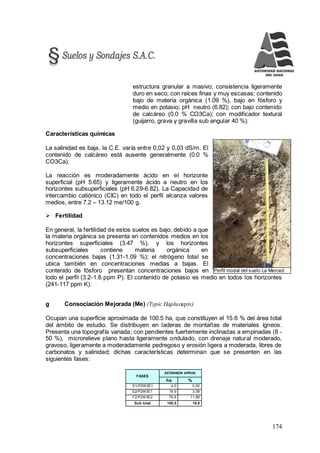 174
Perfil modal del suelo La Merced
estructura granular a masivo; consistencia ligeramente
duro en seco; con raíces finas y muy escasas; contenido
bajo de materia orgánica (1.09 %), bajo en fósforo y
medio en potasio; pH neutro (6.82); con bajo contenido
de calcáreo (0.0 % CO3Ca); con modificador textural
(guijarro, grava y gravilla sub angular 40 %).
Características químicas
La salinidad es baja, la C.E. varía entre 0,02 y 0,03 dS/m. El
contenido de calcáreo está ausente generalmente (0.0 %
CO3Ca).
La reacción es moderadamente ácido en el horizonte
superficial (pH 5.65) y ligeramente ácido a neutro en los
horizontes subsuperficiales (pH 6.29-6.82). La Capacidad de
intercambio catiónico (CIC) en todo el perfil alcanza valores
medios, entre 7.2 – 13.12 me/100 g.
 Fertilidad
En general, la fertilidad de estos suelos es bajo; debido a que
la materia orgánica se presenta en contenidos medios en los
horizontes superficiales (3.47 %), y los horizontes
subsuperficiales contiene materia orgánica en
concentraciones bajas (1.31-1.09 %); el nitrógeno total se
ubica también en concentraciones medias a bajas. El
contenido de fósforo presentan concentraciones bajos en
todo el perfil (3.2-1.8 ppm P). El contenido de potasio es medio en todos los horizontes
(241-117 ppm K).
g Consociación Mejorada (Me) (Typic Haplustepts)
Ocupan una superficie aproximada de 100.5 ha, que constituyen el 15.6 % del área total
del ámbito de estudio. Se distribuyen en laderas de montañas de materiales ígneos.
Presenta una topografía variada; con pendientes fuertemente inclinadas a empinadas (8 -
50 %), microrelieve plano hasta ligeramente ondulado, con drenaje natural moderado,
gravoso, ligeramente a moderadamente pedregoso y erosión ligera a moderada, libres de
carbonatos y salinidad; dichas características determinan que se presenten en las
siguientes fases:
FASES
EXTENSION APROX.
ha %
D1/P2W3E1 4,0 0,62
E2/P2W3E1 19,9 3,08
F2/P2W3E2 76,6 11,89
Sub total 100,5 15,6
 