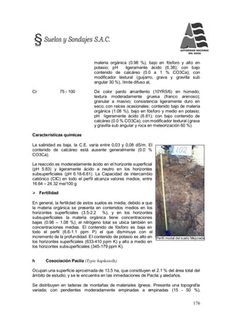 176
Perfil modal del suelo Mejorada
materia orgánica (0.98 %), bajo en fósforo y alto en
potasio; pH ligeramente ácido (6.38); con bajo
contenido de calcáreo (0.0 a 1 % CO3Ca); con
modificador textural (guijarro, grava y gravilla sub
angular 30 %), límite difuso al,
Cr 75 - 100 De color pardo amarillento (10YR5/6) en húmedo;
textura moderadamente gruesa (franco arenoso);
granular a masivo; consistencia ligeramente duro en
seco; con raíces ocasionales; contenido bajo de materia
orgánica (1.08 %), bajo en fósforo y medio en potasio;
pH ligeramente ácido (6.61); con bajo contenido de
calcáreo (0.0 % CO3Ca); con modificador textural (grava
y gravilla sub angular y roca en meteorización 60 %).
Características químicas
La salinidad es baja, la C.E. varía entre 0,03 y 0,08 dS/m. El
contenido de calcáreo está ausente generalmente (0.0 %
CO3Ca).
La reacción es moderadamente ácido en el horizonte superficial
(pH 5.83) y ligeramente ácido a neutro en los horizontes
subsuperficiales (pH 6.18-6.61). La Capacidad de intercambio
catiónico (CIC) en todo el perfil alcanza valores medios, entre
16.64 – 24.32 me/100 g.
 Fertilidad
En general, la fertilidad de estos suelos es media; debido a que
la materia orgánica se presenta en contenidos medios en los
horizontes superficiales (3.5-2.2 %), y en los horizontes
subsuperficiales la materia orgánica tiene concentraciones
bajas (0.98 – 1.08 %); el nitrógeno total se ubica también en
concentraciones medias. El contenido de fósforo es baja en
todo el perfil (6.6-1.1 ppm P) el que disminuye con el
incremento de la profundidad. El contenido de potasio es alto en
los horizontes superficiales (633-410 ppm K) y alto a medio en
los horizontes subsuperficiales (345-179 ppm K).
h Cosociación Paclía (Typic haplustolls)
Ocupan una superficie aproximada de 13.5 ha, que constituyen el 2.1 % del área total del
ámbito de estudio; y se le encuentra en las inmediaciones de Paclía y aledaños.
Se distribuyen en laderas de montañas de materiales ígneos. Presenta una topografía
variada; con pendientes moderadamente empinadas a empinadas (15 - 50 %),
 