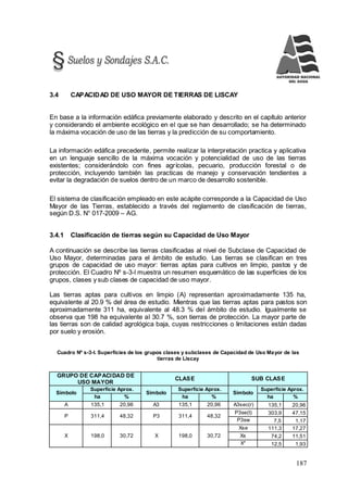 187
3.4 CAPACIDAD DE USO MAYOR DE TIERRAS DE LISCAY
En base a la información edáfica previamente elaborado y descrito en el capítulo anterior
y considerando el ambiente ecológico en el que se han desarrollado; se ha determinado
la máxima vocación de uso de las tierras y la predicción de su comportamiento.
La información edáfica precedente, permite realizar la interpretación practica y aplicativa
en un lenguaje sencillo de la máxima vocación y potencialidad de uso de las tierras
existentes; considerándolo con fines agrícolas, pecuario, producción forestal o de
protección, incluyendo también las practicas de manejo y conservación tendientes a
evitar la degradación de suelos dentro de un marco de desarrollo sostenible.
El sistema de clasificación empleado en este acápite corresponde a la Capacidad de Uso
Mayor de las Tierras, establecido a través del reglamento de clasificación de tierras,
según D.S. N° 017-2009 – AG.
3.4.1 Clasificación de tierras según su Capacidad de Uso Mayor
A continuación se describe las tierras clasificadas al nivel de Subclase de Capacidad de
Uso Mayor, determinadas para el ámbito de estudio. Las tierras se clasifican en tres
grupos de capacidad de uso mayor: tierras aptas para cultivos en limpio, pastos y de
protección. El Cuadro Nº s-3-l muestra un resumen esquemático de las superficies de los
grupos, clases y sub clases de capacidad de uso mayor.
Las tierras aptas para cultivos en limpio (A) representan aproximadamente 135 ha,
equivalente al 20.9 % del área de estudio. Mientras que las tierras aptas para pastos son
aproximadamente 311 ha, equivalente al 48.3 % del ámbito de estudio. Igualmente se
observa que 198 ha equivalente al 30.7 %, son tierras de protección. La mayor parte de
las tierras son de calidad agrológica baja, cuyas restricciones o limitaciones están dadas
por suelo y erosión.
Cuadro Nº s-3-l. Superficies de los grupos clases y subclases de Capacidad de Uso Mayor de las
tierras de Liscay
GRUPO DE CAPACIDAD DE
USO MAYOR
CLASE SUB CLASE
Símbolo
Superficie Aprox.
Símbolo
Superficie Aprox.
Símbolo
Superficie Aprox.
ha % ha % ha %
A 135,1 20,96 A3 135,1 20,96 A3sec(r) 135,1 20,96
P 311,4 48,32 P3 311,4 48,32
P3se(t) 303,9 47,15
P3sw 7,5 1,17
X 198,0 30,72 X 198,0 30,72
Xse 111,3 17,27
Xs 74,2 11,51
X* 12,5 1,93
 