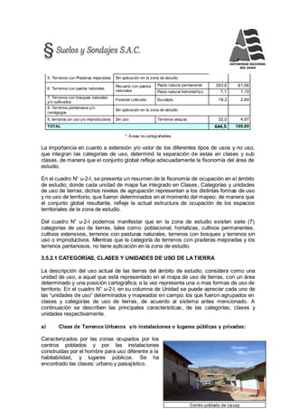 195
Centro poblado de Liscay
5. Terrenos con Praderas mejoradas Sin aplicación en la zona de estudio
6. Terrenos con pastos naturales
Pecuario con pastos
naturales
Pasto natural permanente 393,6 61,06
Pasto natural hidromórfico 7,1 1,10
7. Terrenos con bosques naturales
y/o cultivados
Forestal cultivado Eucalipto 18,3 2,84
8. Terrenos pantanosos y/o
cenágogos
Sin aplicación en la zona de estudio
9. terrenos sin uso y/o improductivos Sin uso Terrenos eriazos 32,0 4,97
TOTAL 644,5 100,00
*: Áreas no cartografiables
La importancia en cuanto a extensión y/o valor de los diferentes tipos de usos y no uso,
que integran las categorías de uso, determinó la separación de estas en clases y sub
clases, de manera que el conjunto global refleje adecuadamente la fisonomía del área de
estudio.
En el cuadro N° u-2-l, se presenta un resumen de la fisonomía de ocupación en el ámbito
de estudio; donde cada unidad de mapa fue integrado en Clases, Categorías y unidades
de uso de tierras; dichos niveles de agrupación representan a los distintas formas de uso
y no uso de territorio, que fueron determinados en el momento del mapeo; de manera que
el conjunto global resultante, refleje la actual estructura de ocupación de los espacios
territoriales de la zona de estudio.
Del cuadro N° u-2-l podemos manifestar que en la zona de estudio existen siete (7)
categorías de uso de tierras, tales como: poblacional, hortalizas, cultivos permanentes,
cultivos extensivos, terrenos con pasturas naturales, terrenos con bosques y terrenos sin
uso o improductivos. Mientras que la categoría de terrenos con praderas mejoradas y los
terrenos pantanosos, no tiene aplicación en la zona de estudio.
3.5.2.1 CATEGORÍAS, CLASES Y UNIDADES DE USO DE LATIERRA
La descripción del uso actual de las tierras del ámbito de estudio, considera como una
unidad de uso, a aquel que está representado en el mapa de uso de tierras, con un área
determinado y una posición cartográfica; a la vez representa una o mas formas de uso de
territorio. En el cuadro N° u-2-l, en su columna de Unidad se puede apreciar cada uno de
las “unidades de uso” determinados y mapeados en campo; los que fueron agrupados en
clases y categorías de uso de tierras, de acuerdo al sistema antes mencionado. A
continuación se describen las principales características, de las categorías, clases y
unidades respectivamente.
a) Clase de Terrenos Urbanos y/o instalaciones o lugares públicas y privadas:
Caracterizados por las zonas ocupados por los
centros poblados y por las instalaciones
construidas por el hombre para uso diferente a la
habitabilidad, y lugares públicos. Se ha
encontrado las clases: urbano y paisajístico.
 