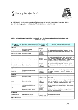 206
 Mejora del sistema de riego y /o forma de riego, cambiando cuando menos a riegos
por surcos, melgas, etc y si fuese posible por sistemas presurizados.
Cuadro pm-2. Medidas de prevención y mitigación para el componente suelos del ámbito de San Juan
de Yanac y Liscay.
Descripción de la
actividad
Resumen de impacto ambiental
Calificación de
impacto
Medidas de prevención y mitigación
Agrícola
Aradura de terrenos
Erosión de suelos y
compactación
impacto
negativo,
moderado
Se debe mejorar la pendiente de los suelos, con la
construcción de andenes, terrazas de formación lenta,
etc.
Labranza de cultivos Erosión de suelos
impacto
negativo,
moderado
riego de cultivos Erosión de suelos por arrastre
Impacto
negativo, severo
Se debe mejorar el sistema de riego, cuando menos el
riego en melgas, por surcos, patas; en cuanto se
conserve el riego por gravedad; y en lo posible cambiar
a sistemas modernos como aspersión y goteo.
Cosecha de Cultivos Erosión de suelos
impacto
negativo,
moderado
Se debe mejorar la pendiente de los suelos, con la
construcción de andenes, terrazas de formación lenta,
etc.
Pecuario
Pastoreo
Compactación y erosión de
suelos
impacto
negativo,
moderado
Se debe utilizar una adecuada carga animal, rotación
de campos y mejorar de la cobertura vegetal de los
campos.
Forestal
Plantación Erosión de suelos
Impacto
negativo, leve
Las plantaciones deben de realizarse en forma
planificada
riegos Erosión de suelos
Impacto
negativo,
moderado
deben de realizarse un buen manejo y conducción del
agua de riego, y programar las plantaciones en épocas
de lluvias y minimizar los requerimientos de riego
Tala
Compactación y erosión de
suelos
Impacto
negativo,
moderado
La tala debe ser planificada por lotes, y así evitar talas
masivas
Pérdida de campos vecinos
Impacto
negativo,
moderado
Utilizar especies no alelopáticas, y compatibles con
sistemas agrosilviculturales
Protección
Sin intervención Mínima erosión natural
Impacto
negativo, leve
Forestación de protección
Obras de irrigación
 