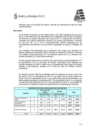 212
adversos para una mayoría de cultivos, además que demanda de agua de riego
complementario.
Uso actual
En el ámbito de estudio, se han determinado (07) siete categorías de uso de la
tierra; y entre ellos los más importantes por la extensión que ocupan constituyen
los terrenos con pastos naturales que ocupa el 62.1 %, seguido por los terrenos
ocupados por cultivos extensivos, terrenos con cultivos permanentes y terrenos
sin uso con 24.1, 3.3 y 4.9 % respectivamente. Dichas categorías por las
características fisonómicas y de uso fueron separadas en clases y Unidades de
uso.
Las unidades más importantes por la extensión que ocupan son: Terrenos con
pastos naturales permanentes (61%); terrenos en descanso (18.76%); Terrenos
con cebada y otras gramíneas (4.7 %); terrenos eriazos (4.9 %) y terrenos con
cultivos de alfalfa (3.3 % del área de estudio).
El área agrícola física neta al momento del mapeo alcanza aproximadamente 177
ha equivalente al 27.5 % del área de estudio, distribuidos entre altitudes que
fluctúan alrededor de 3350 a 3800 msnm, principalmente como áreas de cultivos
anuales y permanentes, situados en la zona de vida de “estepa montano
subtropical”.
En resumen, de las 1029.5 ha evaluadas entre los sectores de Liscay y San Juan
de Yanac, 191.4 ha equivalente al 18.5 % son aptitud de uso para cultivos en
limpio; y 26.9 ha equivalente al 2.61 % son aptos para cultivos permanentes. Las
tierras aptas para pastos comprenden 393.7 ha equivalente al 38.4 % y el restante
son las tierras de protección con 417.5 ha equivalente al 40.5 %; cuyo detalle se
menciona en el siguiente cuadro de superficies por su capacidad por sectores.
SUPERFICIE POR SU CAPACIDAD DE USO MAYOR
Símbolo
San Juan de
Yanac
Liscay
Total
Superficie Aprox. Superficie Aprox.
ha % ha % ha %
Aptos para cultivos en
limpio A 56,3 14,63 135,1 20,96 191,4 18,59
Aptos para cultivos
permanentes C 26,9 6,99 26,9 2,61
Aptos para pastos P 82,2 21,35 311,4 48,32 393,7 38,24
Tierras de protección X 219,5 57,03 198,0 30,72 417,5 40,56
Total 385,0 100,00 644,5 100,00 1029,5 100,0
 