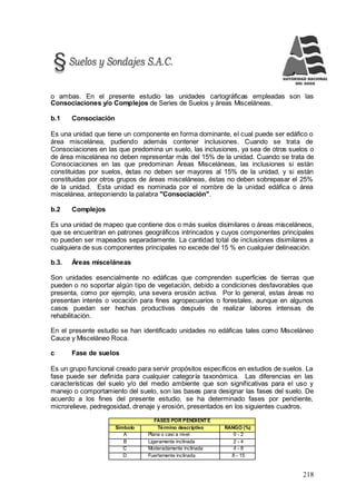 218
o ambas. En el presente estudio las unidades cartográficas empleadas son las
Consociaciones y/o Complejos de Series de Suelos y áreas Misceláneas.
b.1 Consociación
Es una unidad que tiene un componente en forma dominante, el cual puede ser edáfico o
área miscelánea, pudiendo además contener inclusiones. Cuando se trata de
Consociaciones en las que predomina un suelo, las inclusiones, ya sea de otros suelos o
de área miscelánea no deben representar más del 15% de la unidad. Cuando se trata de
Consociaciones en las que predominan Áreas Misceláneas, las inclusiones si están
constituidas por suelos, éstas no deben ser mayores al 15% de la unidad, y si están
constituidas por otros grupos de áreas misceláneas, éstas no deben sobrepasar el 25%
de la unidad. Esta unidad es nominada por el nombre de la unidad edáfica o área
miscelánea, anteponiendo la palabra "Consociación".
b.2 Complejos
Es una unidad de mapeo que contiene dos o más suelos disimilares o áreas misceláneos,
que se encuentran en patrones geográficos intrincados y cuyos componentes principales
no pueden ser mapeados separadamente. La cantidad total de inclusiones disimilares a
cualquiera de sus componentes principales no excede del 15 % en cualquier delineación.
b.3. Áreas misceláneas
Son unidades esencialmente no edáficas que comprenden superficies de tierras que
pueden o no soportar algún tipo de vegetación, debido a condiciones desfavorables que
presenta, como por ejemplo, una severa erosión activa. Por lo general, estas áreas no
presentan interés o vocación para fines agropecuarios o forestales, aunque en algunos
casos puedan ser hechas productivas después de realizar labores intensas de
rehabilitación.
En el presente estudio se han identificado unidades no edáficas tales como Misceláneo
Cauce y Misceláneo Roca.
c Fase de suelos
Es un grupo funcional creado para servir propósitos específicos en estudios de suelos. La
fase puede ser definida para cualquier categoría taxonómica. Las diferencias en las
características del suelo y/o del medio ambiente que son significativas para el uso y
manejo o comportamiento del suelo, son las bases para designar las fases del suelo. De
acuerdo a los fines del presente estudio, se ha determinado fases por pendiente,
microrelieve, pedregosidad, drenaje y erosión, presentados en los siguientes cuadros.
FASES POR PENDIENTE
Símbolo Término descriptivo RANGO (%)
A Plana o casi a nivel 0 - 2
B Ligeramente inclinada 2 - 4
C Moderadamente inclinada 4 - 8
D Fuertemente inclinada 8 - 15
 