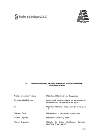 220
II. Determinaciones y métodos empleados en el laboratorio de
análisis de suelos
Análisis Mecánico Textural : Método del Hidrómetro de Bouyoucos
Conductividad Eléctrica : Lectura del extracto acuoso de saturación en
celda eléctrica, en relación suelo:agua 1:1
pH : Método del Potenciómetro, relación suelo agua
1:1
Calcáreo Total : Método gaso – volumétrico en calcímetro
Materia Orgánica : Método de Walkley y Black
Fósforo Disponible : Método de Olsen Modificado, Extractor
NaHCO3 0.5M, pH 8.5
 