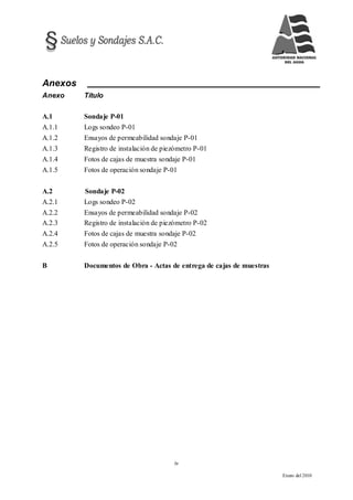 iv
Enero del 2010
Anexos
Anexo Título
A.1 Sondaje P-01
A.1.1 Logs sondeo P-01
A.1.2 Ensayos de permeabilidad sondaje P-01
A.1.3 Registro de instalación de piezómetro P-01
A.1.4 Fotos de cajas de muestra sondaje P-01
A.1.5 Fotos de operación sondaje P-01
A.2 Sondaje P-02
A.2.1 Logs sondeo P-02
A.2.2 Ensayos de permeabilidad sondaje P-02
A.2.3 Registro de instalación de piezómetro P-02
A.2.4 Fotos de cajas de muestra sondaje P-02
A.2.5 Fotos de operación sondaje P-02
B Documentos de Obra - Actas de entrega de cajas de muestras
 