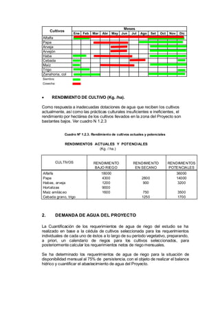 Ene Feb Mar Abr May Jun Jul Ago Set Oct Nov Dic
Alfalfa
Papa
Arveja
Arvejón
Haba
Cebada
Maíz
Trigo
Zanahoria, col
Siembra:
Cosecha:
Meses
Cultivos
 RENDIMIENTO DE CULTIVO (Kg. /ha).
Como respuesta a inadecuadas dotaciones de agua que reciben los cultivos
actualmente, así como las prácticas culturales insuficientes e ineficientes, el
rendimiento por hectárea de los cultivos llevados en la zona del Proyecto son
bastantes bajos. Ver cuadro N 1.2.3
Cuadro Nº 1.2.3. Rendimiento de cultivos actuales y potenciales
RENDIMIENTOS ACTUALES Y POTENCIALES
(Kg. / ha.)
CULTIVOS RENDIMIENTO
BAJO RIEGO
RENDIMIENTO
EN SECANO
RENDIMIENTOS
POTENCIALES
Alfalfa 18000 36000
Papa 4300 2800 14000
Habas, arveja 1200 900 3200
Hortalizas 9000
Maíz amiláceo 1600 750 3500
Cebada grano, trigo 1250 1700
2. DEMANDA DE AGUA DEL PROYECTO
La Cuantificación de los requerimientos de agua de riego del estudio se ha
realizado en base a la cédula de cultivos seleccionada para los requerimientos
individuales de cada uno de éstos a lo largo de su período vegetativo, preparando,
a priori, un calendario de riegos para los cultivos seleccionados, para
posteriormente calcular los requerimientos netos de riego mensuales.
Se ha determinado los requerimientos de agua de riego para la situación de
disponibilidad mensual al 75% de persistencia, con el objeto de realizar el balance
hídrico y cuantificar el abastecimiento de agua del Proyecto.
 