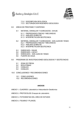 31
7.3.2 DESCRIPCION GEOLOGICA
7.3.3 SECTORIZACION INGENIERO GEOLOGICA
8.0 AREAS DE PRESTAMO Y CANTERAS
8.1 MATERIAL GRANULAR Y AGREGADOS - SIHUIS
8.1.1 PROPIEDADES FISICAS Y MECANICAS
8.1.2 ANALISIS QUIMICOS
8.1.3 INTERPRETACION GEOTECNICA
8.2 MATERIAL GRANULAR Y AGREGADOS - SAN JUAN DE YANAC
8.2.1 PROPIEDADES FISICAS Y MECANICAS
8.2.2 ANALISIS QUIMICOS
8.2.3 INTERPRETACION GEOTECNICA
8.3 ENROCADO - SIHUIS
8.4 ENROCADO - LISCAY
8.5 ENROCADO - SAN JUAN DE YANAC
8.6 FUENTE DE AGUA
9.0 PROGRAMA DE INVESTIGACIONES GEOLOGICAS Y GEOTECNICAS
9.1 ZONA DE PRESA
9.2 BOCATOMAS
9.3 CANALES
9.4 CANALES
10.0 CONCLUSIONES Y RECOMENDACIONES
10.1 CONCLUSIONES
10.2 RECOMENDACIONES
ANEXOS
ANEXO 1.- CUADROS: Laboratorio e Interpretación Geotécnica
ANEXO 2.- PROTOCOLOS: Ensayos de Laboratorio
ANEXO 3.- FOTOGRAFIAS DEL AREA DE ESTUDIO
ANEXO 4.- FIGURAS Y PLANOS.
 