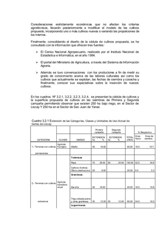 Consideraciones estrictamente económicas que no afectan los criterios
agrotécnicos, llevarán posteriormente a modificar el modelo de los cultivos
propuesto, incorporando uno o más cultivos nuevos o variando las proporciones de
los mismos.
Finalmente, consolidando el diseño de la cédula de cultivos propuesta, se ha
consultado con la información que ofrecen tres fuentes:
 El Censo Nacional Agropecuario, realizado por el Instituto Nacional de
Estadística e Informática, en el año 1994.
 El portal del Ministerio de Agricultura, a través del Sistema de Información
Agraria.
 Además se tuvo conversaciones con los productores a fin de medir su
grado de conocimiento acerca de las labores culturales así como los
cultivos que actualmente se explotan, las fechas de siembra y cosecha y
finalmente, conocer sus expectativas sobre la inserción de nuevos
cultivos.
En los cuadros Nº 3.2.1, 3.2.2, 3.2.3, 3.2.4, se presentan la cédula de cultivos y
la superficie propuesta de cultivos en las siembras de Primera y Segunda
campaña permitiendo observar que existen 250 ha bajo riego, en el Sector de
Liscay Y 250 ha en el Sector de San Juan de Yanac
Cuadro 3.2.1 Extensión de las Categorías, Clases y Unidades de Uso Actual de
tierras de Liscay
Primera
campaña
Segunda
campaña
TOTAL
(HAS)
% Respecto a
CATEGORIA CLASES UNIDAD
EXTENSION
ha %
EXTENSION
ha %
Área Área de
física siembra
1.- Terrenos con cultivos
Agrícola
Forrajero Alfalfa 40 16.00 40.00 16.0 10.7
permanentes
Tuberosas
Papa 70 28.00 60 24.00 130.00 52.0 34.6
Cultivos Andinos:
Olluco,mashua,oca 20 8.00 20.00 8.0 5.3
Gramíneas:
2.- Terrenos con cultivos
Agrícola
transitorio
anual Kiw icha 40 16.00 40.00 16.0 10.6
extensivos
Trigo,cebada,avena
y otras gramíneas 30 12.00 30 12.00 60.00 24.0 16.0
Leguminosas:
 