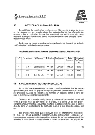 59
5.0 GEOTECNIA DE LA ZONA DE PRESA
En está fase de estudios las condiciones geotécnicas de la zona de presa
se han basado en las características lito estructurales de los afloramientos
rocosos y las encontradas durante las investigaciones en la zona de presa
mediante sondajes diamantinos; estas se complementaron con ensayos físico Y
mecánicos de rocas.
En la zona de presa se realizaron tres perforaciones diamantinas (Año de
1985), distribuidos de la siguiente manera:
"PERFORACIONES DIAMANTINAS EJECUTADAS EN LAPRESASIHUIS"
Nº Perforación Ubicación Diámetro Inclinación Cota
(m.s.n.m)
Longitud
Perforada
(m)
1 S - 1 Est. Izquierdo NX - BX Vertical 4095.00 35.00
2 S - 2 Cauce NX - BX Vertical 4071.00 35.60
3 S - 3 Est. Derecho NX - BX Vertical 4088.00 31.20
5.1 CARACTERISTICAS INGENIERO GEOLOGICAS
La boquilla se encuentra en un pequeño contrafuerte de brechas volcánicas
que constituye la base del grupo Sacsaquero (Terciario inferior medio), en donde
por procesos aluviales de erosión se ha formado un pequeño cañón a partir del
cual el río Sihuis Desciende bruscamente.
Teniendo en cuenta la configuración y orientación del macizo rocoso así
como el posible nivel de coronación de la presa, solo existe un eje que puede
cumplir los requerimientos en cuanto a morfología, esto en razón de que el estribo
derecho tiene un nivel máximo de 4,099.936 m.s.n.m lo que limita la elección del
eje.
Las brechas volcánicas que constituyen todos los afloramientos rocosos de
la zona de presa presentan discontinuidades estructurales (diaclasas y/o
fracturas) cuyo espaciamiento es variable a lo largo de los ejes, esta característica
aunada a la variación de la proposición de la matriz tufo limonítica que engloba los
 
