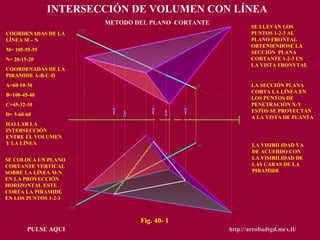 INTERSECCIÓN DE VOLUMEN CON LÍNEA 
COORDENADAS DE LA 
LÍNEA M – N 
M= 105-55-55 
N= 28-15-20 
COORDENADAS DE LA 
PIRAMIDE A-B-C-D 
A=60-10-30 
B=100-45-40 
C=45-32-10 
D= 5-60-60 
HALLAR LA 
INTERSECCIÓN 
ENTRE EL VOLUMEN 
Y LA LÍNEA 
SE COLOCA UN PLANO 
CORTANTE VERTICAL 
SOBRE LA LÍNEA M-N 
EN LA PROYECCIÓN 
HORIZONTAL ESTE 
CORTA LA PIRAMIDE 
EN LOS PUNTOS 1-2-3 
METODO DEL PLANO CORTANTE 
SE LLEVAN LOS 
PUNTOS 1-2-3 AL 
PLANO FRONTAL 
OBTENIENDOSE LA 
SECCIÓN PLANA 
CORTANTE 1-2-3 EN 
LA VISTA FRONYTAL 
LA SECCIÓN PLANA 
CORTA LA LÍNEA EN 
LOS PUNTOS DE 
PENETRACIÓN X-Y 
ESTOS SE PROYECTAN 
A LA VISTA DE PLANTA 
LA VISIBILIDAD VA 
DE ACUERDO CON 
LA VISIBILIDAD DE 
LAS CARAS DE LA 
PIRAMIDE 
Fig. 40- 1 
PULSE AQUI http://arrobadtgd.mex.tl/ 
 