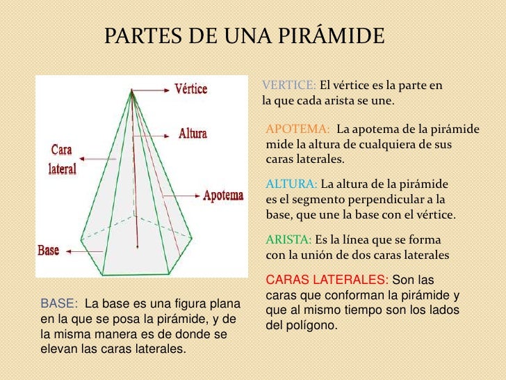 Volumen( matematicas)
