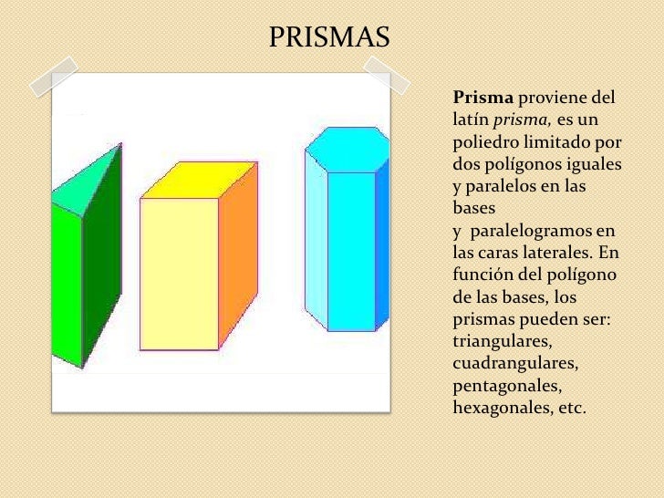 Volumen( matematicas)
