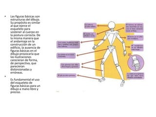 •   Las figuras básicas son
    estructuras del dibujo.
    Su propósito es similar
    al que ejerce el
    esqueleto para
    sostener al cuerpo en
    la postura correcta. De
    la misma manera que
    el andamiaje en la
    construcción de un
    edificio, la ausencia de
    figuras básicas en el
    dibujo provocaría que
    las ilustraciones
    carecieran de forma,
    de perspectiva, que
    parecieran
    distorsionadas y
    erróneas.
•
    Es fundamental el uso
    del esqueleto de
    figuras básicas para un
    dibujo a mano libre y
    preciso.
 
