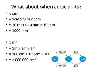 Comprehensive Guide to Calculating Volume and Capacity of Cylinders and ...