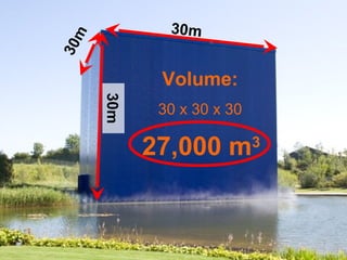 30m
30m
30m
Volume:
30 x 30 x 30
27,000 m3
 