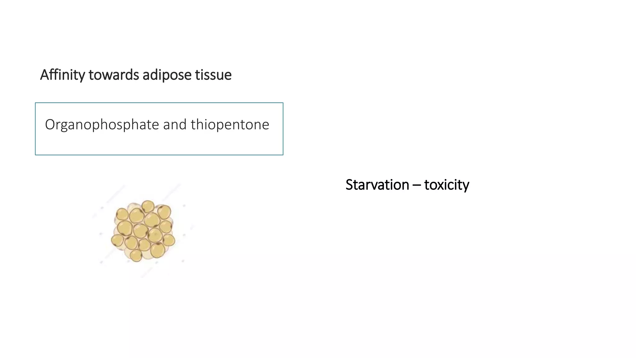 Affinity towards adipose tissue
Organophosphate and thiopentone
Starvation – toxicity
 