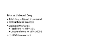 Unbounded Examples Comprehensive Overview of Volume of Distribution in Pharmacology | PPTX