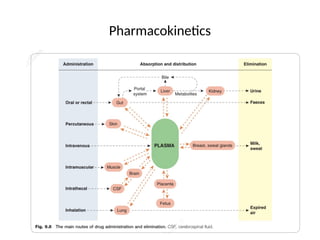 Volume of distribution (pharmacokinetics) | PPTX
