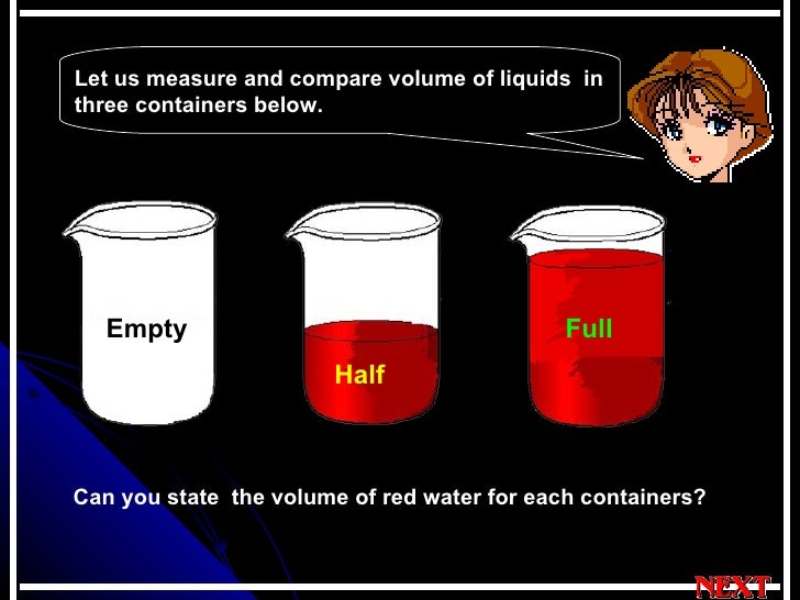 Volume Of Liquid
