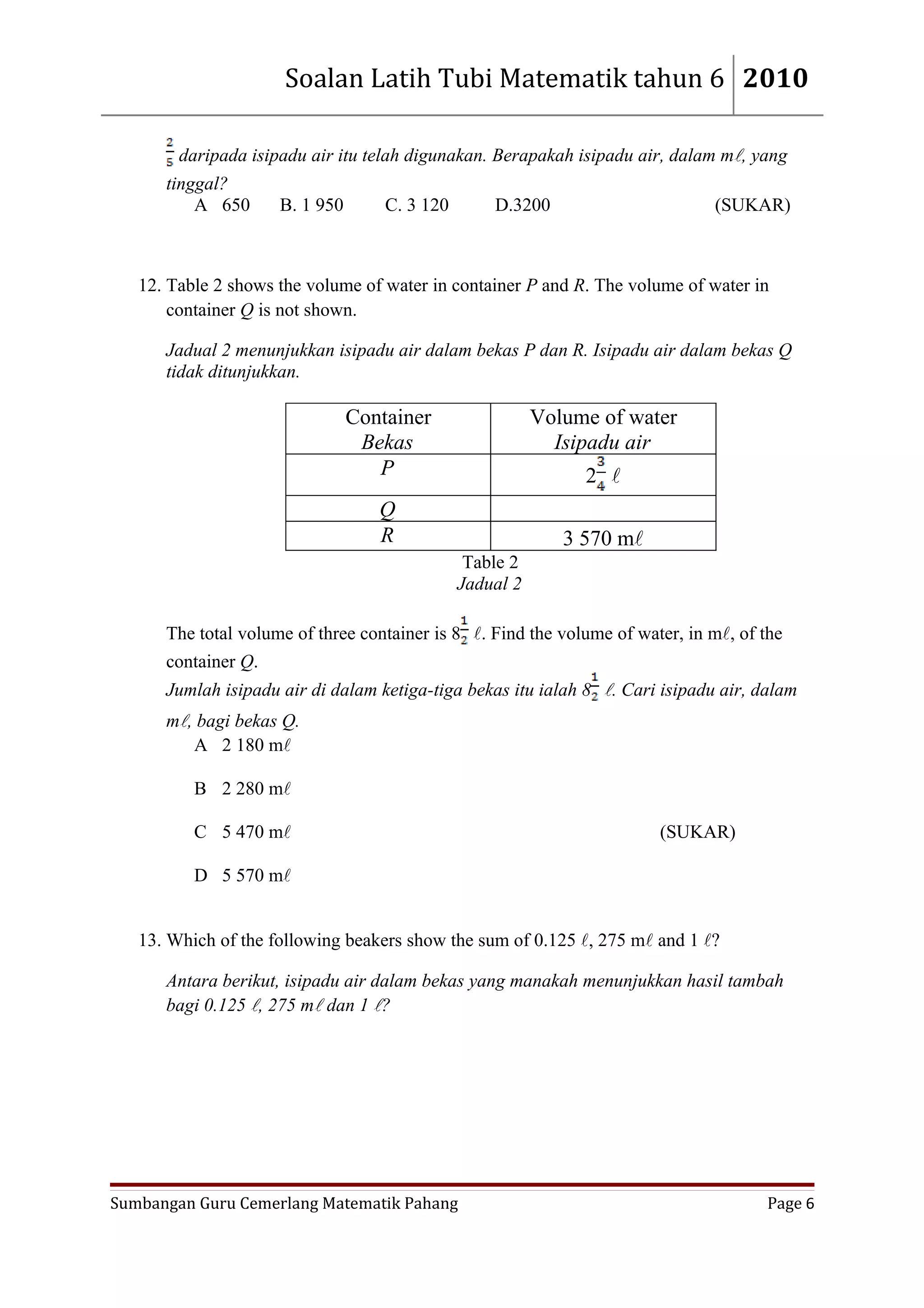 Volume of liquid sumbangan cikgu latifah binti abu bakar sk rompin | DOC