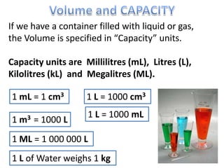 If we have a container filled with liquid or gas,
the Volume is specified in “Capacity” units.
Capacity units are Millilitres (mL), Litres (L),
Kilolitres (kL) and Megalitres (ML).
1 mL = 1 cm3 1 L = 1000 cm3
1 L = 1000 mL
1 ML = 1 000 000 L
1 m3 = 1000 L
1 L of Water weighs 1 kg
 